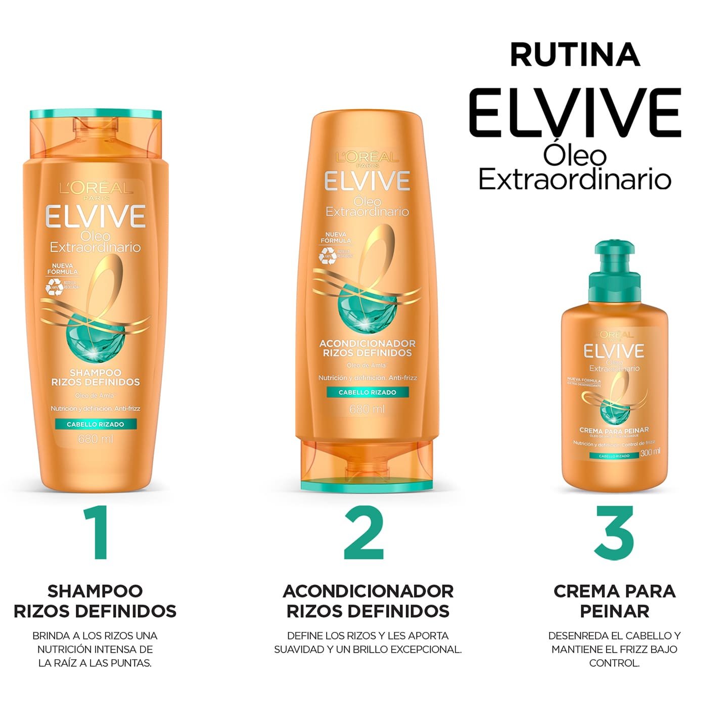 Loreal Elvive Oleo Rizos Rutina Min